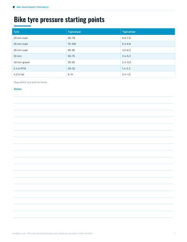 Preview of Printable Bike Tire Pressure Chart